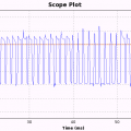 hackrf-433-remote-control-signal-scope-button-1-off.png
